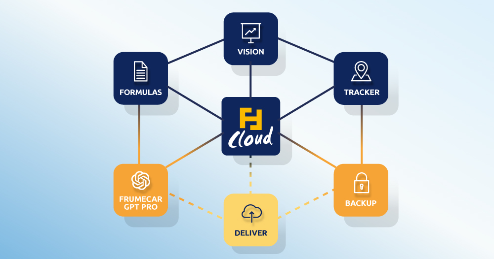Esquema_cloud
